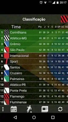 Brasileirão FAN android App screenshot 4