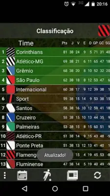 Brasileirão FAN android App screenshot 5